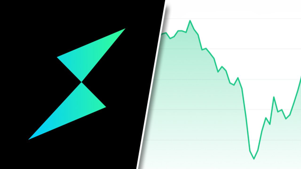 Knowing What Coin Market Charts Provide