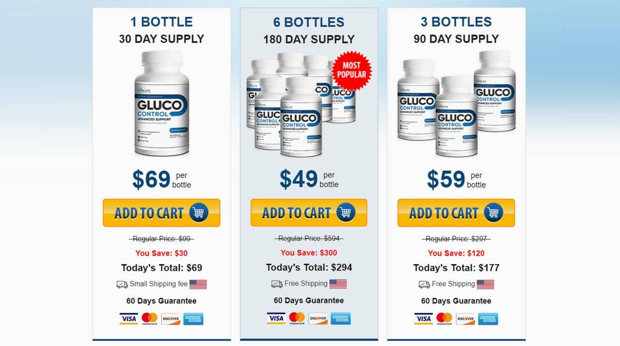 Discover in the Glucocontrol fraud reasons the relationship between its consumption and the restricted age groups that cannot be consumed