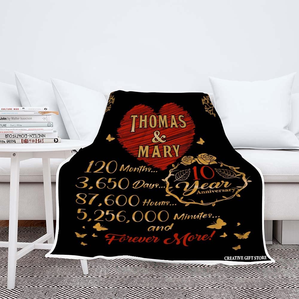 Give the best personalized blankets for special occasions