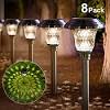 Make safe purchases of the Best low voltage landscape lighting Kits