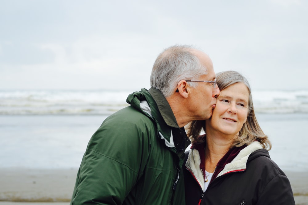 Medigap Plan N- The Annual Amount People Need To Pay As Premium