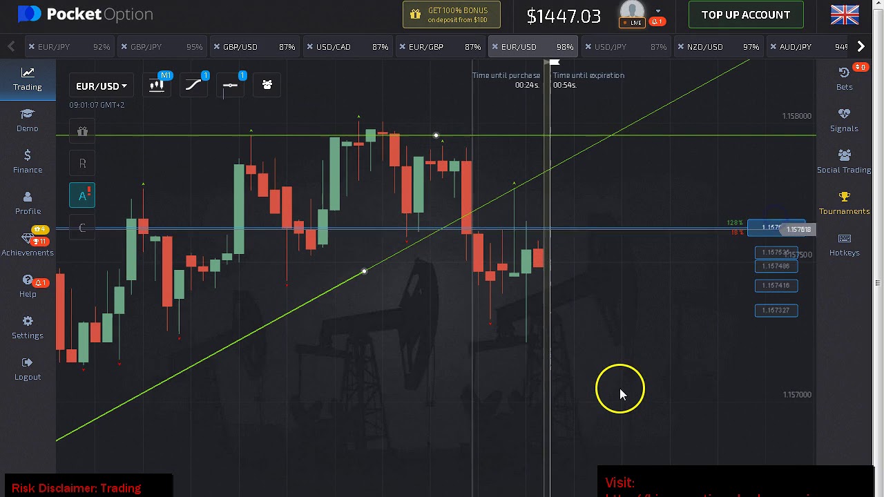 Get Trading Strategies Here