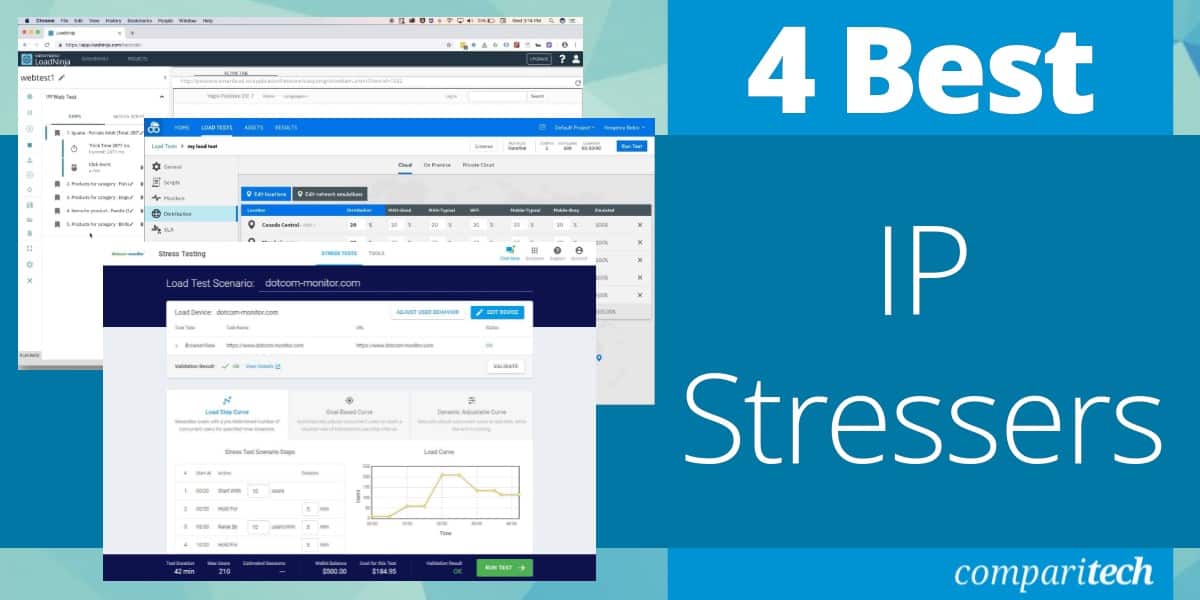 What exactly is an IP stresser?
