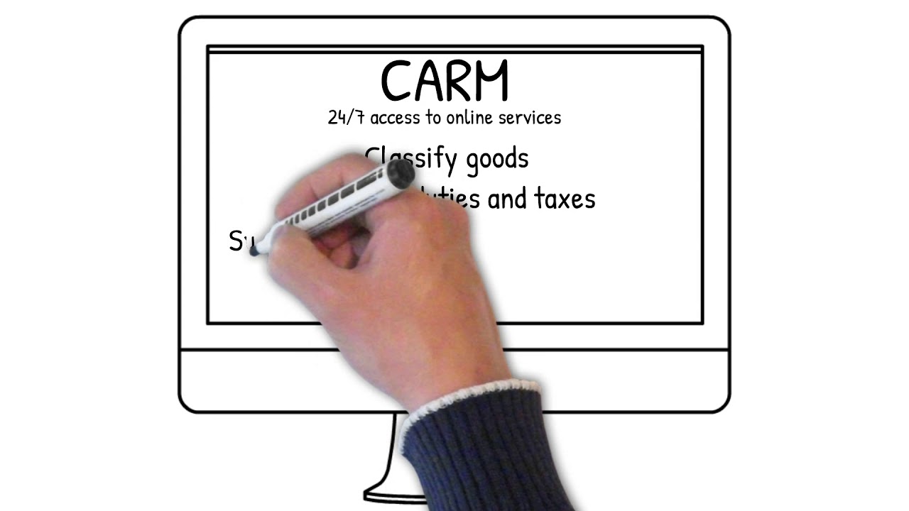 What is an integrated management system?