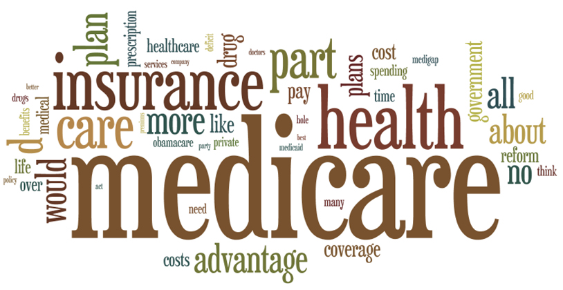Choosing the Right Medicare insurance Program Is Important