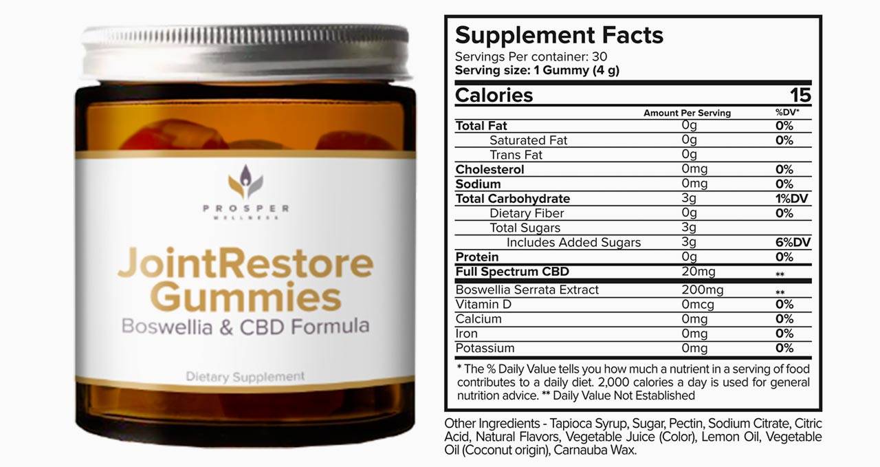 Why would someone choose to take regular CBD gummies?