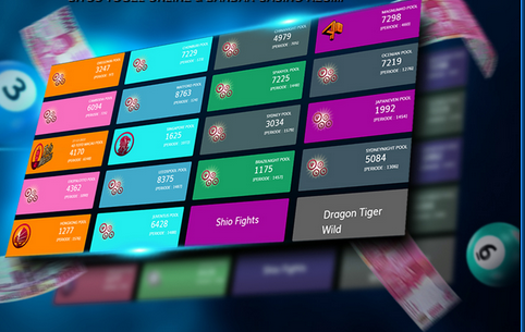 Get Recognized for utilizing Your Strategies in Result Macau Port Game titles