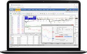 Understanding the Basics of Forex Trading on MT4